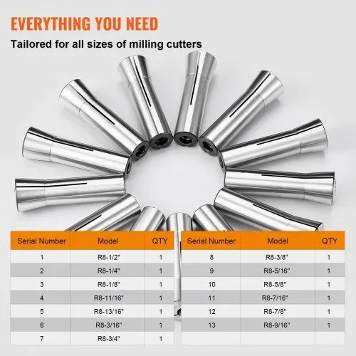 VEVOR 13-teiliger Präzisions-R8-Spannzangensatz, 1/8-7/8 Zoll (3,2-22,2 mm), Kohlenstoffstahl-Spannzangenfutter 30 μm TIR für Fräsmaschinen, Bohrmaschinen, Bohrmaschinen, Bearbeitungszentren – Bild 5