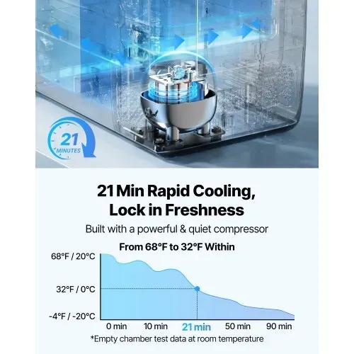 VEVOR Kompressor Kühlbox 12/24 V DC 100–240 V AC, Autokühlschrank 35 L mit App-Steuerung & Rädern & 2 Temperaturzonen (-20 °C bis 20 °C), Tragbarer Kühlschrank für Wohnmobile Boote Camping Angeln – Bild 2