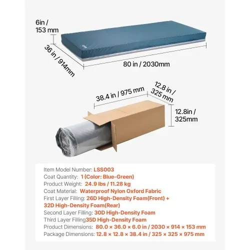 VEVOR Pflegematratze, 204 kg Tragkraft, medizinische mehrschichtige Schaumstoffmatratze, wasserdicht, für die Behandlung von Dekubitus in Pflegeheimen & der häuslichen Pflege, 2030x914x153 mm – Bild 6