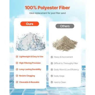VEVOR Filter Balls für Sandfilter, 1,56 kg, Filterbälle ersetzen Pool-Filtersand, wiederverwendbare Filtermedienbälle aus Polyesterfaser mit Waschbeutel, für Schwimmbecken, Aufstellbecken, Aquarium VEVOR Filter Balls für Sandfilter, 1,56 kg, Filterbälle ersetzen Pool-Filtersand, wiederverwendbare Filtermedienbälle aus Polyesterfaser mit Waschbeutel, für Schwimmbecken, Aufstellbecken, Aquarium