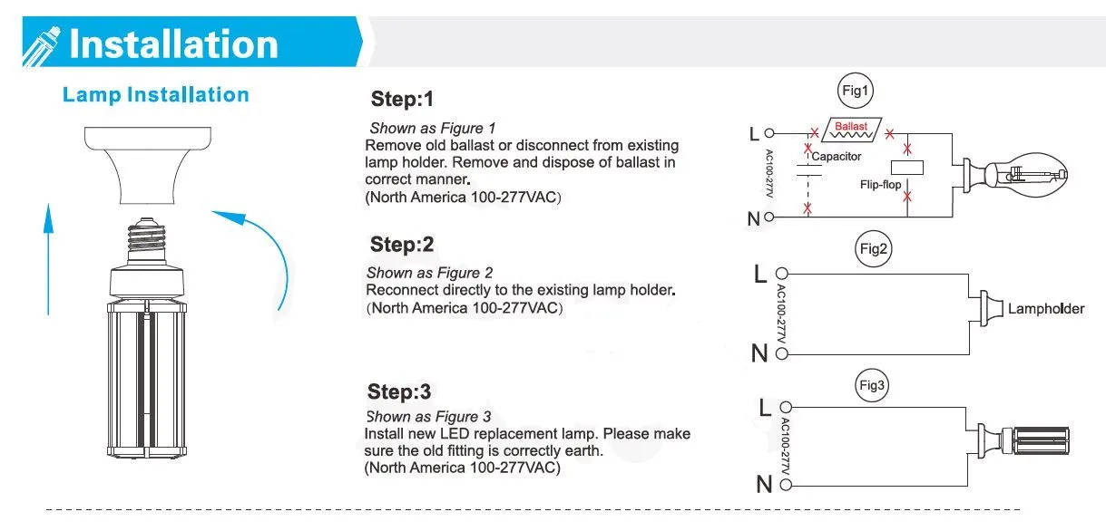 Synergy 21 LED HID Corn Retrofit E40 360° 63W nw mit ii – Bild 2