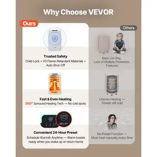 VEVOR Handtuchwärmer Eimer Wärmegerät 20 L mit LED-Anzeige & Einstellung (Timer & Temperatur) & Sicherheitsschloss & 4 Haken, Towel Warmer für Spa Zuhause Badezimmer Waschküche Weiß VEVOR Handtuchwärmer Eimer Wärmegerät 20 L mit LED-Anzeige & Einstellung (Timer & Temperatur) & Sicherheitsschloss & 4 Haken, Towel Warmer für Spa Zuhause Badezimmer Waschküche Weiß