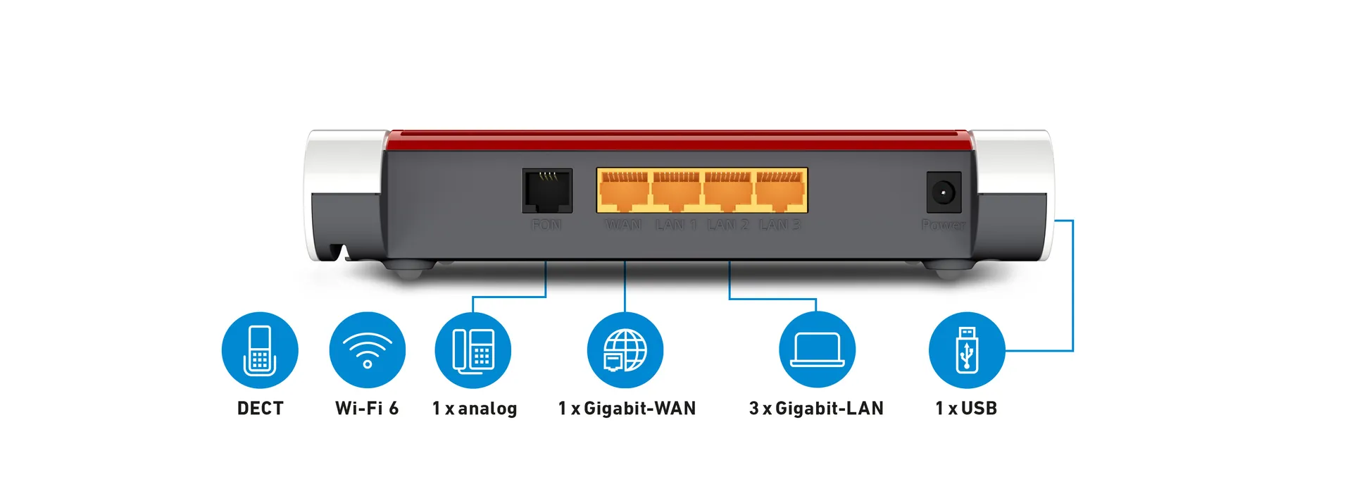 Box 4050 WLAN-Router Gigabit Ethernet Dual-Band (2,4 GHz/5 GHz) Schwarz, Weiß – Bild 5