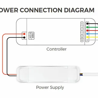 Synergy 21 LED Flex Strip 5050 – 60 RGB DC24V + RGB-WW (RGB-CCT) one chip ULS 10m LP IP20 Synergy 21 LED Flex Strip 5050 – 60 RGB DC24V + RGB-WW (RGB-CCT) one chip ULS 10m LP IP20