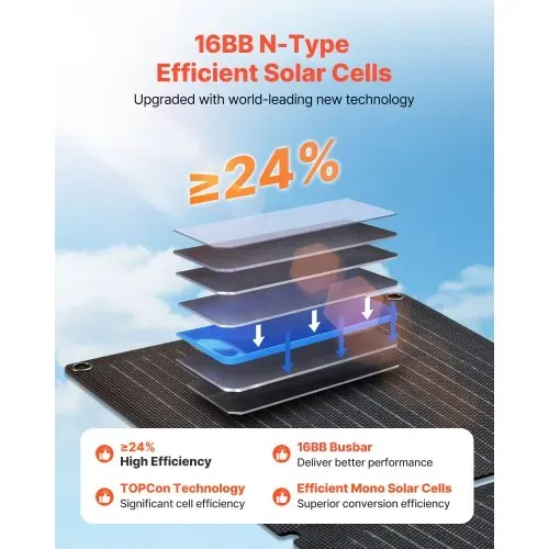 VEVOR Faltbares Solarpanel 30 W, 16BB N-Typ Monokristallines Solarmodul, Tragbares Solarladegerät mit USB-A-, USB-A (QC3.0)- & Typ-C-Anschlüssen für Camping, Rucksackreisen, Handys & Tablets – Bild 3
