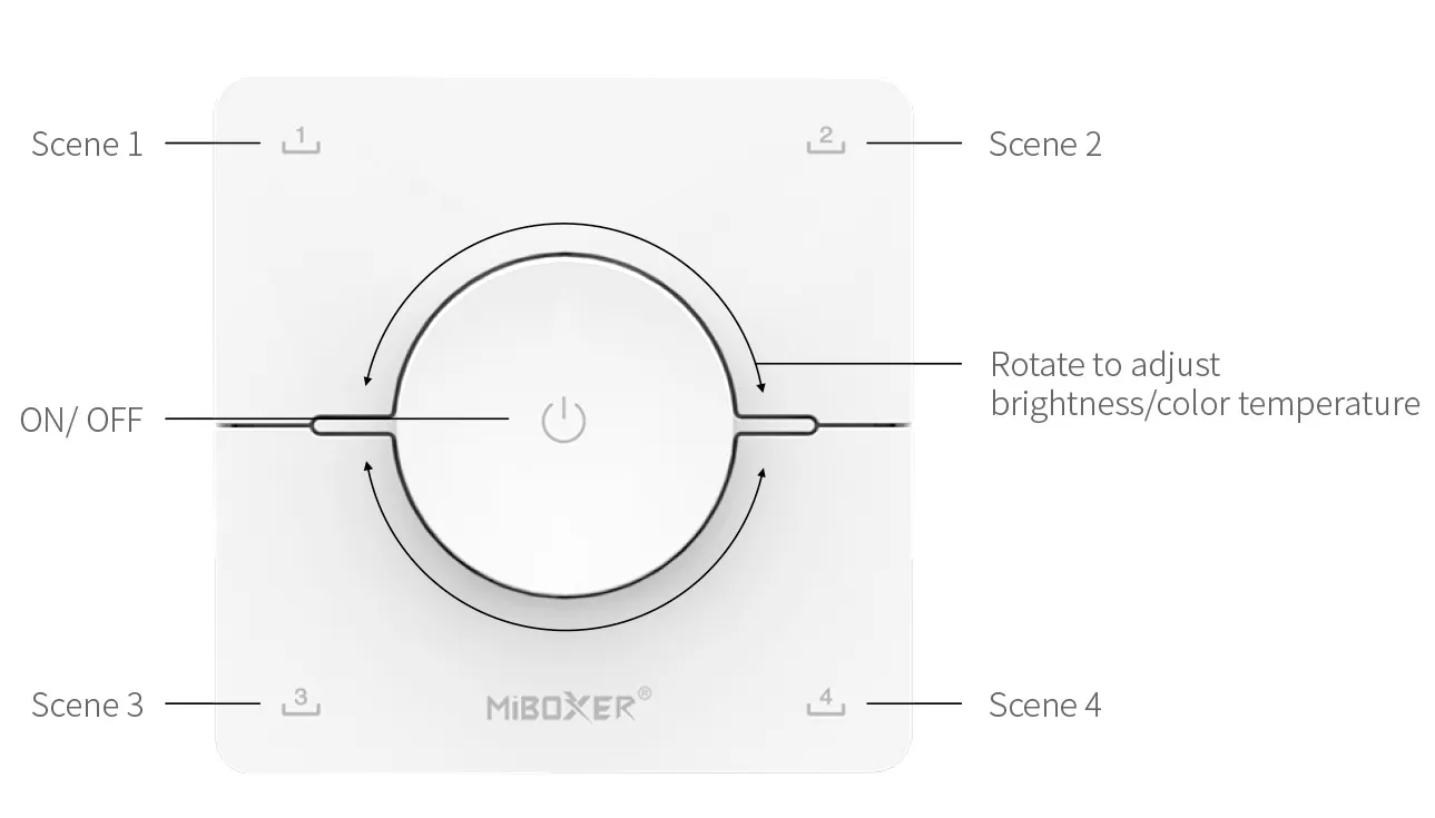 MiBoxer K0-B LED Fernbedienung Rotating Wheel 2,4GHz dual white (CCT) 4 Szenen (b) MiBoxer K0-B LED Fernbedienung Rotating Wheel 2,4GHz dual white (CCT) 4 Szenen (b)