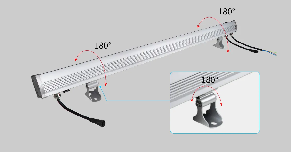 MiBoxer D5-W72 LED DMX Wallwasher 72W RGB+CCT IP66 – Bild 2