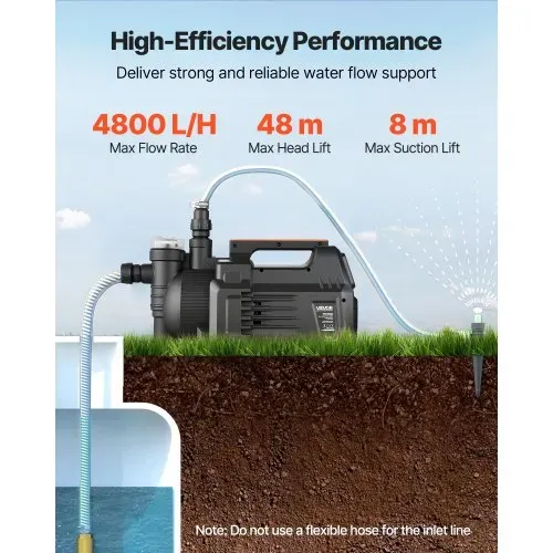 VEVOR Gartenpumpe 1300 W, Bewässerungspumpe Max. Fördermenge 4800 L/h, PP-Jetpumpe, Saugpumpe mit 48 m Fördehöhe, Intelligenter Elektronischen Steuerung, für Gartenbewässerung & Rasensprenger – Bild 2