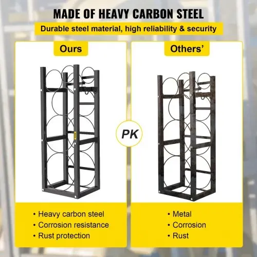 VEVOR Kältemitteltankregal mit 2 x 30 lbs & 3 Platzsparenden Flaschentankregalen 895 x 319 x 92 mm Kältemittelflaschenregal Gasflaschenregale und Halterungen für die Lagerung von Gas, Sauerstoff – Bild 2