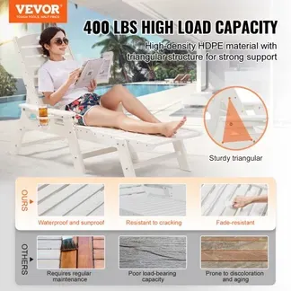 VEVOR Sonnenliege, 181kg Tragkraft, HDPE Gartenliege, Strandliege mit 6-fach verstellbarer Rückenlehne, Armlehne, Getränkehalter, Balkonliege, Terrassenliege für Pool, Terrasse, Patio, Rasen, Weiß VEVOR Sonnenliege, 181kg Tragkraft, HDPE Gartenliege, Strandliege mit 6-fach verstellbarer Rückenlehne, Armlehne, Getränkehalter, Balkonliege, Terrassenliege für Pool, Terrasse, Patio, Rasen, Weiß