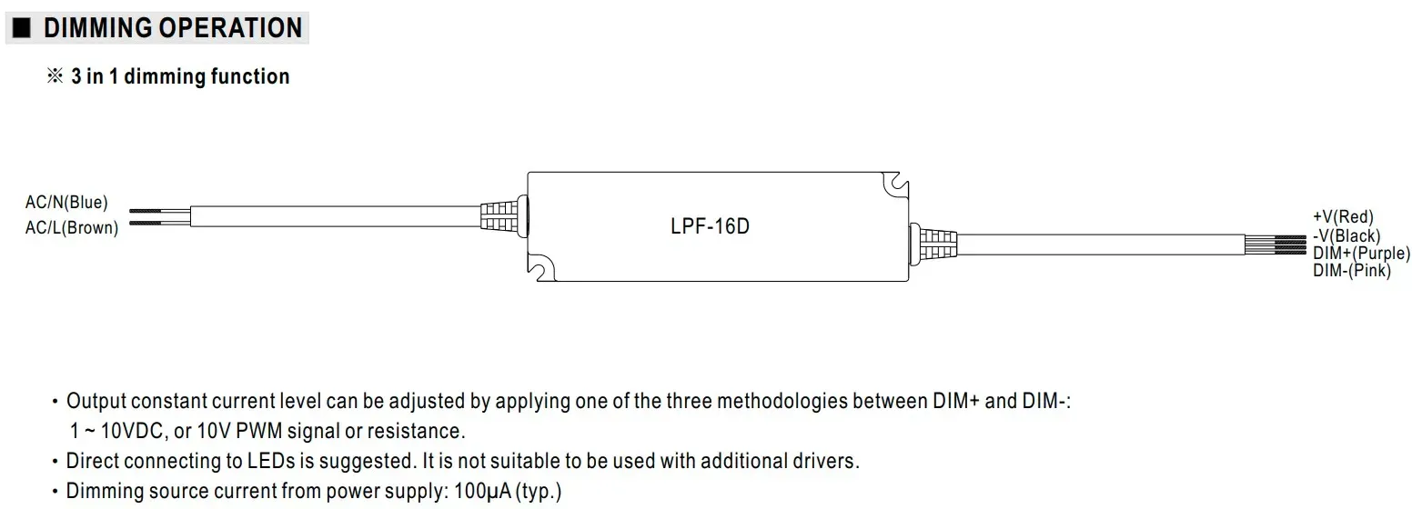 MEANWELL Netzteil - 24V 16W 0-10V dimm IP67 – Bild 2