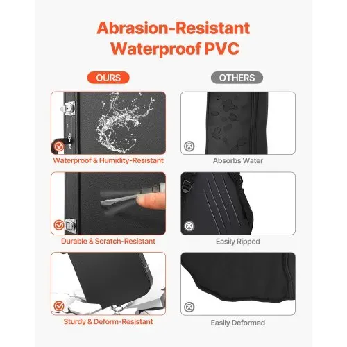 VEVOR Gitarrenkoffer Hartschalenkoffer E-Gitarre 1095mm / 43.11 in Wetterfest abschließbar – Bild 2