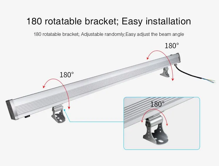MiBoxer RL1-24 LED Wallwasher 24W RGB-WW (RGB-CCT) IP66 – Bild 9