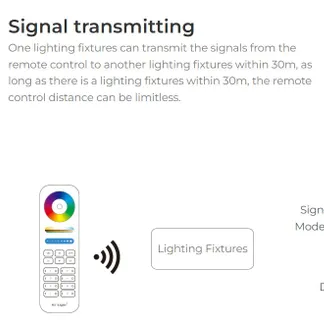 MiBoxer MG5-06N-RF LED 48V Track Grille Light 6W RGB+CCT (2.4G) MiBoxer MG5-06N-RF LED 48V Track Grille Light 6W RGB+CCT (2.4G)