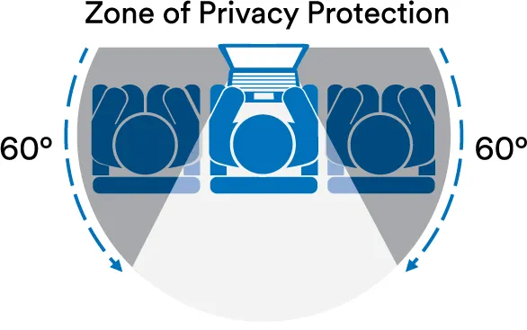 3M Bright Screen Blickschutzfilter für 14in Laptop, 16:10, BP140W1B – Bild 2