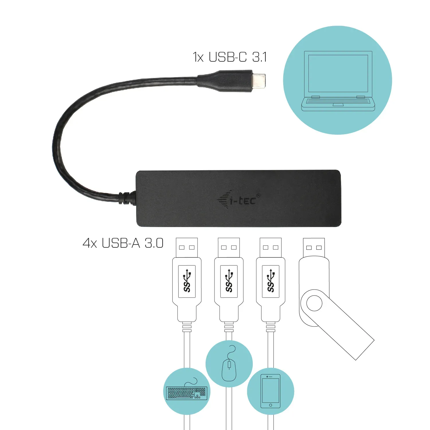 i-tec Advance USB-C Slim Passive HUB 4 Port – Bild 3