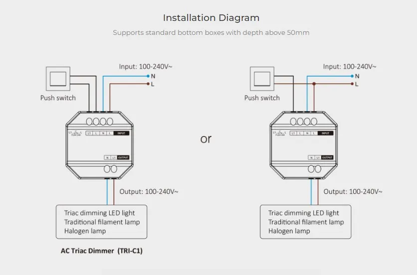 MiBoxer TRI-C1 LED Dimmer Controller AC TRIAC RF+Push – Bild 9
