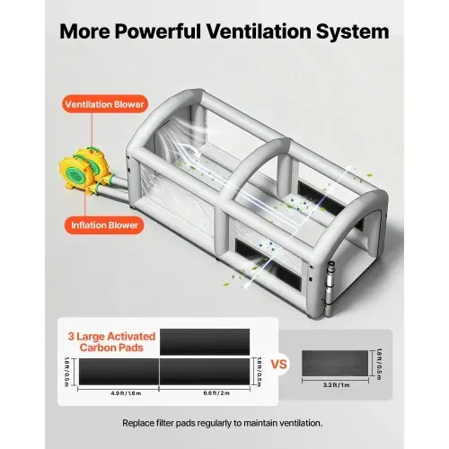 VEVOR Aufblasbare Lackierkabine 6x3x2,5 m Spritzkabine Lackierzelt Grau, mit 550-W- & 750-W-Gebläse Aktivkohlefiltration PVC-Fenster für ATV Motorrad & Mittelgroße Möbel Tragbar – Bild 2