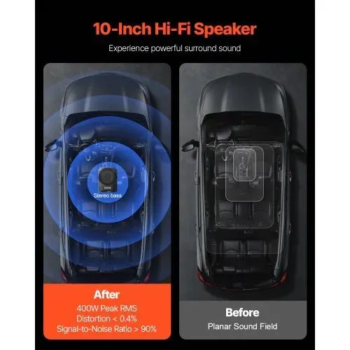 VEVOR Untersitz Auto Subwoofer 400 W 254 mm schlanker Auto Subwoofer mit Stromversorgung, Subsystem mit eingebautem Verstärker, Hoch-/Niedrigpegel-Eingang und Lautstärkeregler für SUVs Lkws – Bild 2