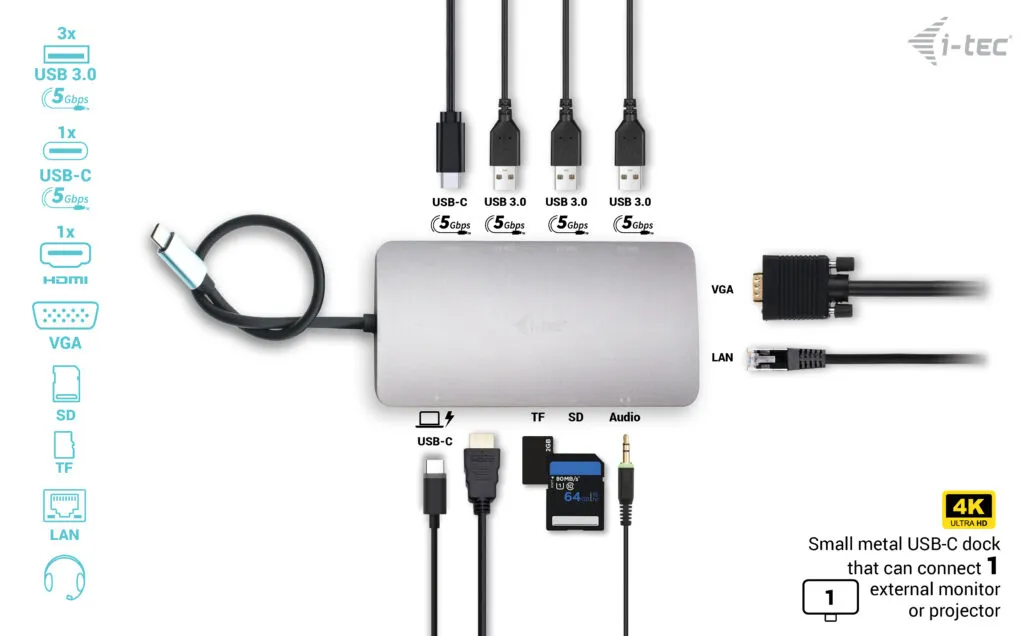 i-tec Metal USB-C Travel Nano Dock HDMI/VGA with LAN + Power Delivery 100 W – Bild 6