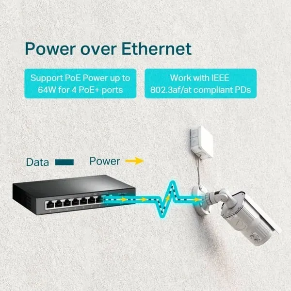 TP-Link TL-SG1008P Netzwerk-Switch Unmanaged Gigabit Ethernet (10/100/1000) Power over Ethernet (PoE) Haselnuss – Bild 4