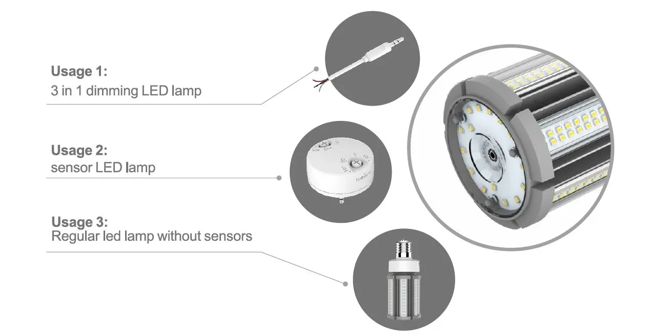 Synergy 21 LED HID Corn Retrofit E40 360° 63W nw mit ii – Bild 2