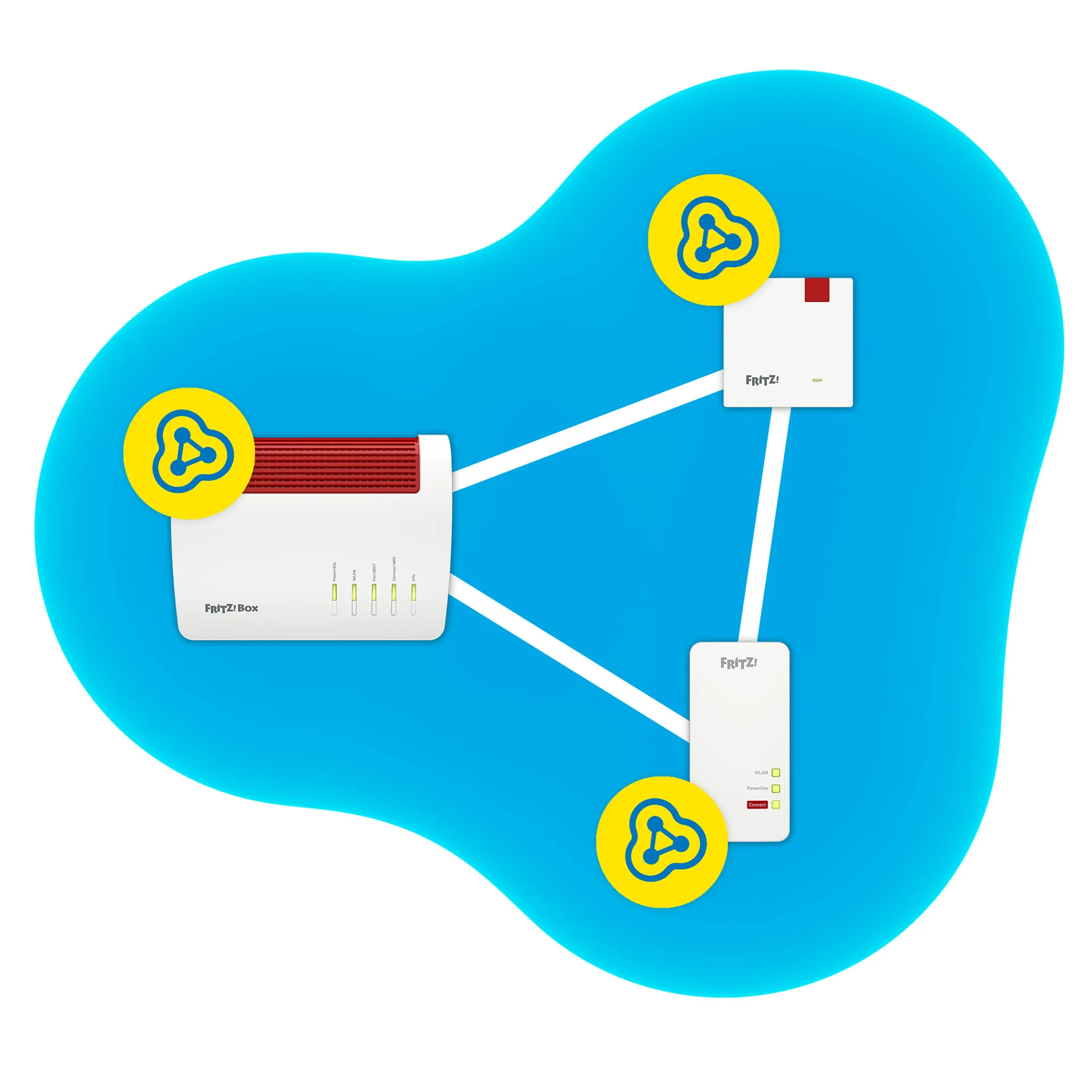 Repeater FRITZ! 1200 AX 3000 Mbit/s Ethernet/LAN WLAN Weiß 1 Stück(e) – Bild 6