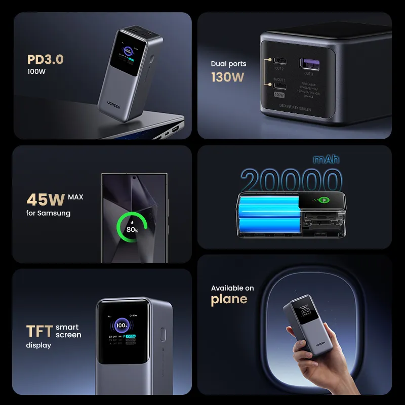 Ugreen 20000mAh 130W Fast Charging Powerbank Lithium Grau – Bild 4