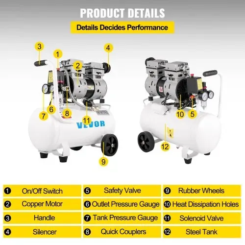 VEVOR Flüsterkompressor 25 L, Leise Ölfrei Kompressor 750 W, Ölfrei Luftkompressor 60 dB, Druckluftkompressor, Silent Druckluft Kessel 165 L / min Abgasvolumen, mit Eingebautem Abluftventilator – Bild 3