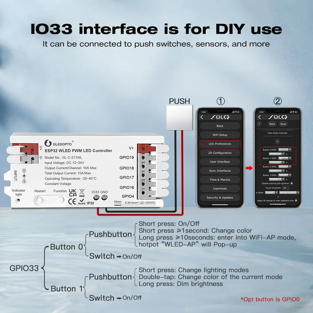 Synergy 21 LED Serie EOS 55 WLED Controller ESP32 PWM 5in1 12/24V – Bild 6
