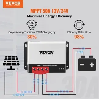 VEVOR 50A 12V 660W / 24V 1320W MPPT Solarladeregler Solarregler Solarmodul Laderegler mit TTL-Kommunikationsschnittstelle Kompatibel mit Deep-Cycle-Batterien wie AGM-, Gel-, Flut- und Lithiumbatterien VEVOR 50A 12V 660W / 24V 1320W MPPT Solarladeregler Solarregler Solarmodul Laderegler mit TTL-Kommunikationsschnittstelle Kompatibel mit Deep-Cycle-Batterien wie AGM-, Gel-, Flut- und Lithiumbatterien
