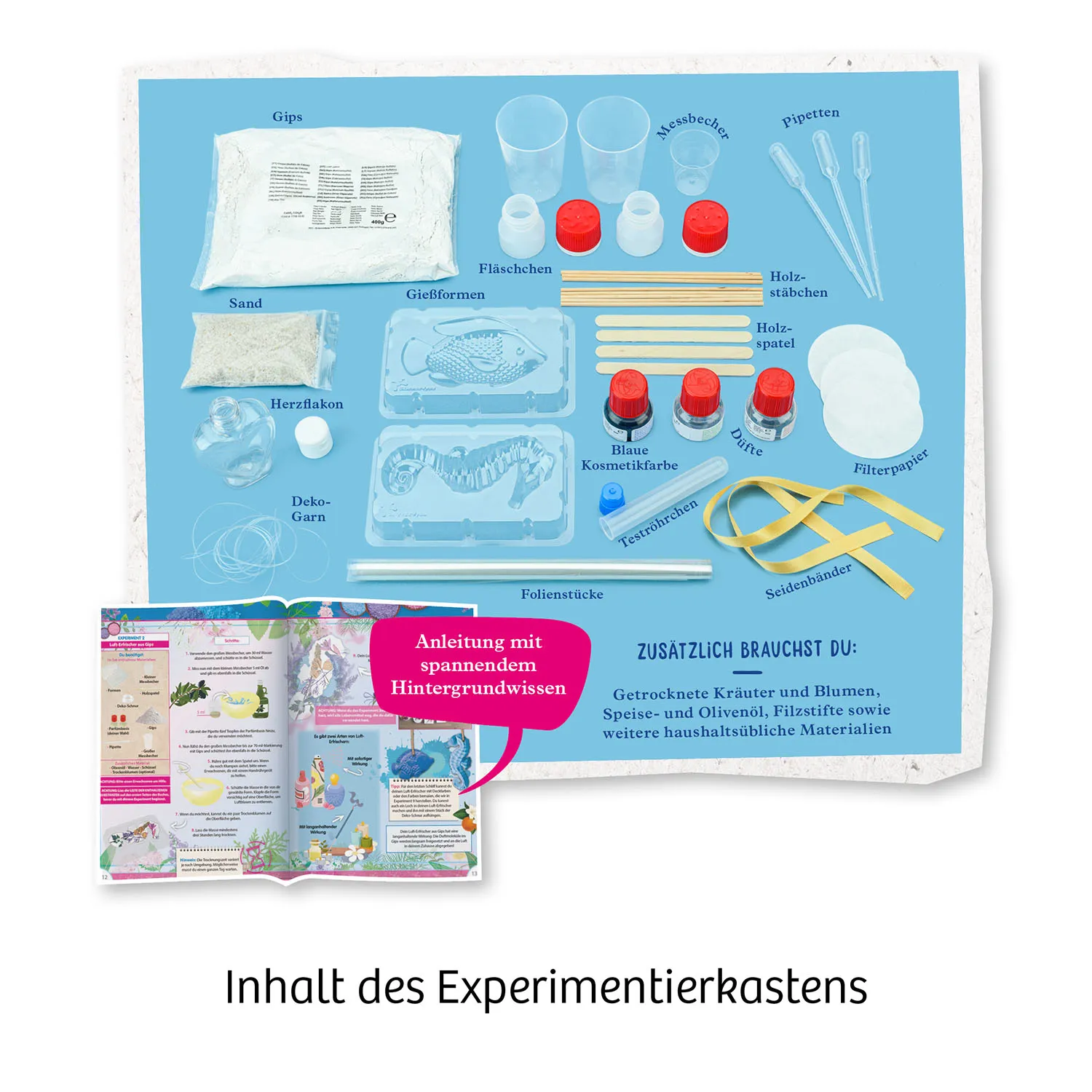 Kosmos Duft-Labor – Bild 3