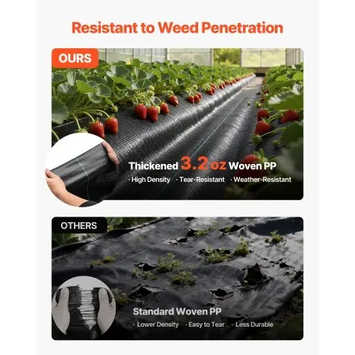 VEVOR 2x Unkrautvlies 1,2x15,2 m Gartenvlies 90 g/㎡, Unkrautmatte aus Polypropylen, Unkrautfolie mit Hoher Belüftung Entwässerung, Wurzelsperre gegen Unkraut für Gewächshaus Bauernhof Garten, Schwarz – Bild 3