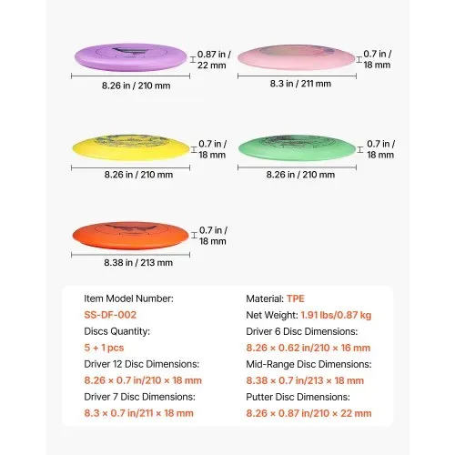 VEVOR Discgolf-Set 5-teiliges Discgolf-Starter-Set für Ganzkörper-Krafttraining, mit Putter Mid-Range Driver Mini-Marker, für Garten Rasen Strand Ootdoor – Bild 6