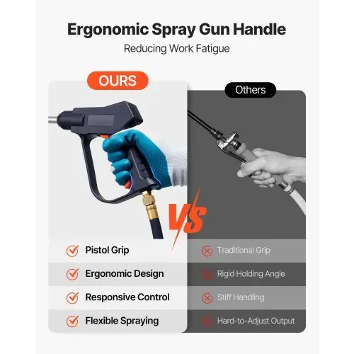 VEVOR Drucksprüher Industriell, 13,2L Edelstahl-Sprühgerät, Hochleistungs-Pumpsprüher, Stab mit ergonomischem Pistolengriff, Schlauch, 2 Messingdüsen, ideal für Bau, Garten – Bild 4