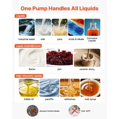 VEVOR Druckluft-Doppelmembranpumpe, 16,64L/min, 38,1 mm Einlass & Auslass, pneumatische Altöl-Transferpumpe, max. 100 PSI, Polypropylengehäuse, luftbetrieben für Diesel, Fett, Kerosin, Benzin – Bild 3