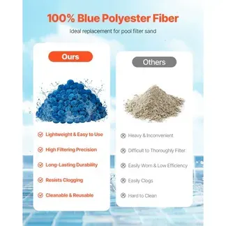 VEVOR Filter Balls für Sandfilter, 1,83 kg, Filterbälle ersetzen Pool-Filtersand, wiederverwendbares blaues Filtermedium aus Polyesterfaser mit Waschbeutel, für Schwimmbecken, Aquarium, Aufstellbecken VEVOR Filter Balls für Sandfilter, 1,83 kg, Filterbälle ersetzen Pool-Filtersand, wiederverwendbares blaues Filtermedium aus Polyesterfaser mit Waschbeutel, für Schwimmbecken, Aquarium, Aufstellbecken