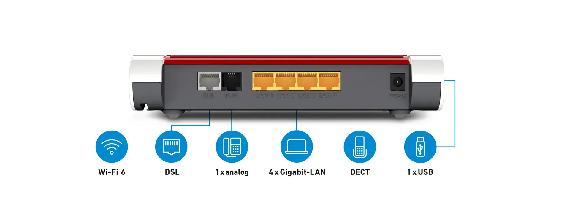 Box FRITZ! 7530 AX WLAN-Router Gigabit Ethernet Dual-Band (2,4 GHz/5 GHz) Grau, Rot, Weiß – Bild 5
