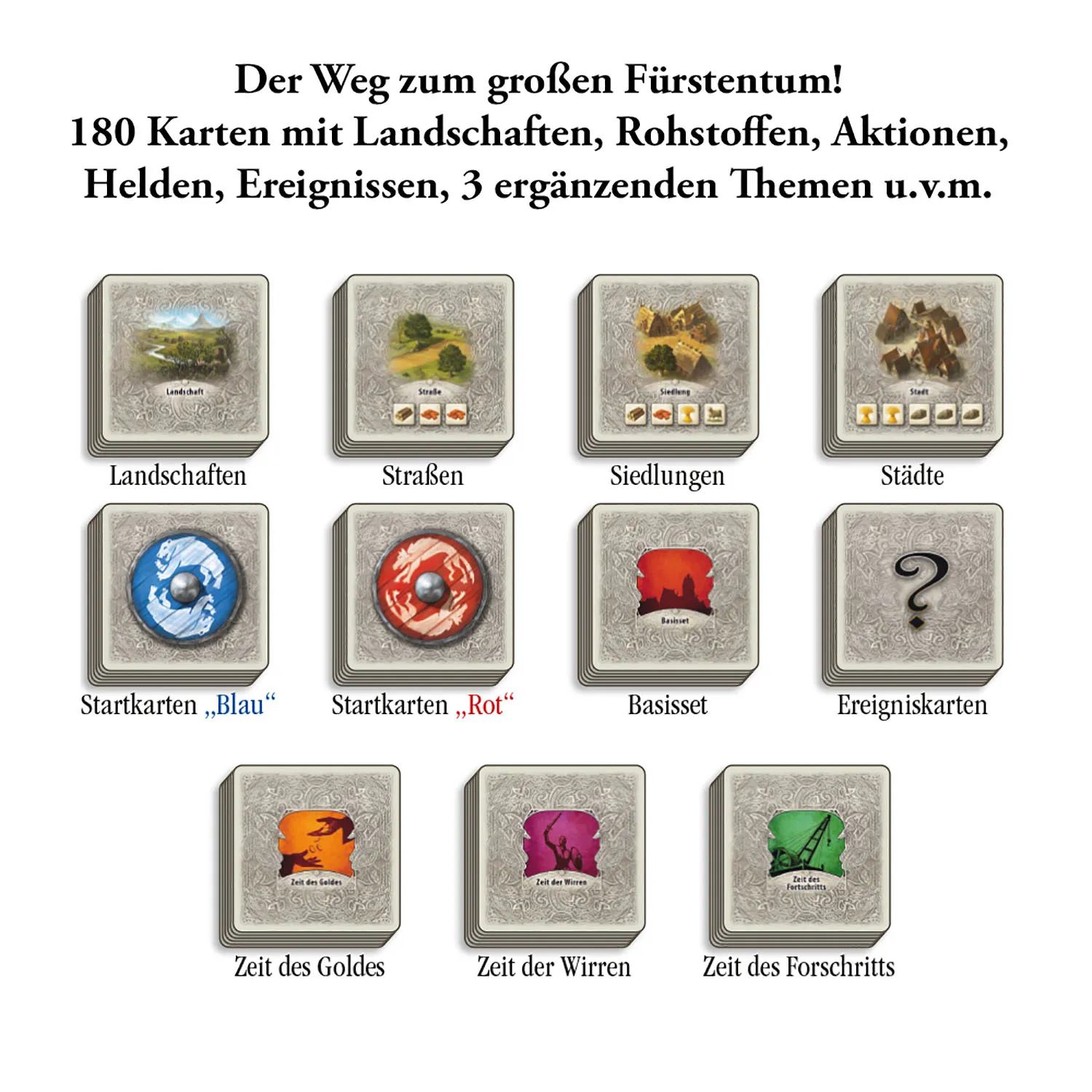 Kosmos CATAN - Das Duell Spiel mit Karten für Zwei – Bild 5
