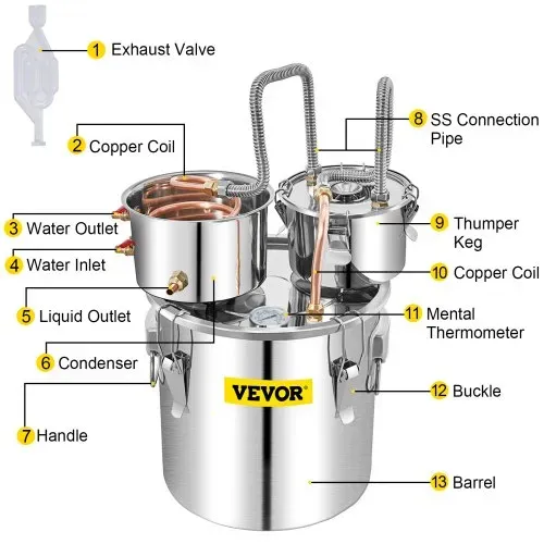 VEVOR Distillieranlage Moonshine, 50 L Wasser Alkohol Destillierer Moonshine mit doppelter Kondensatpumpe, Edelstahl Moonshine Alkohol Destillieren Ausrüstung Schnapsbrennen Destille Destilator – Bild 9