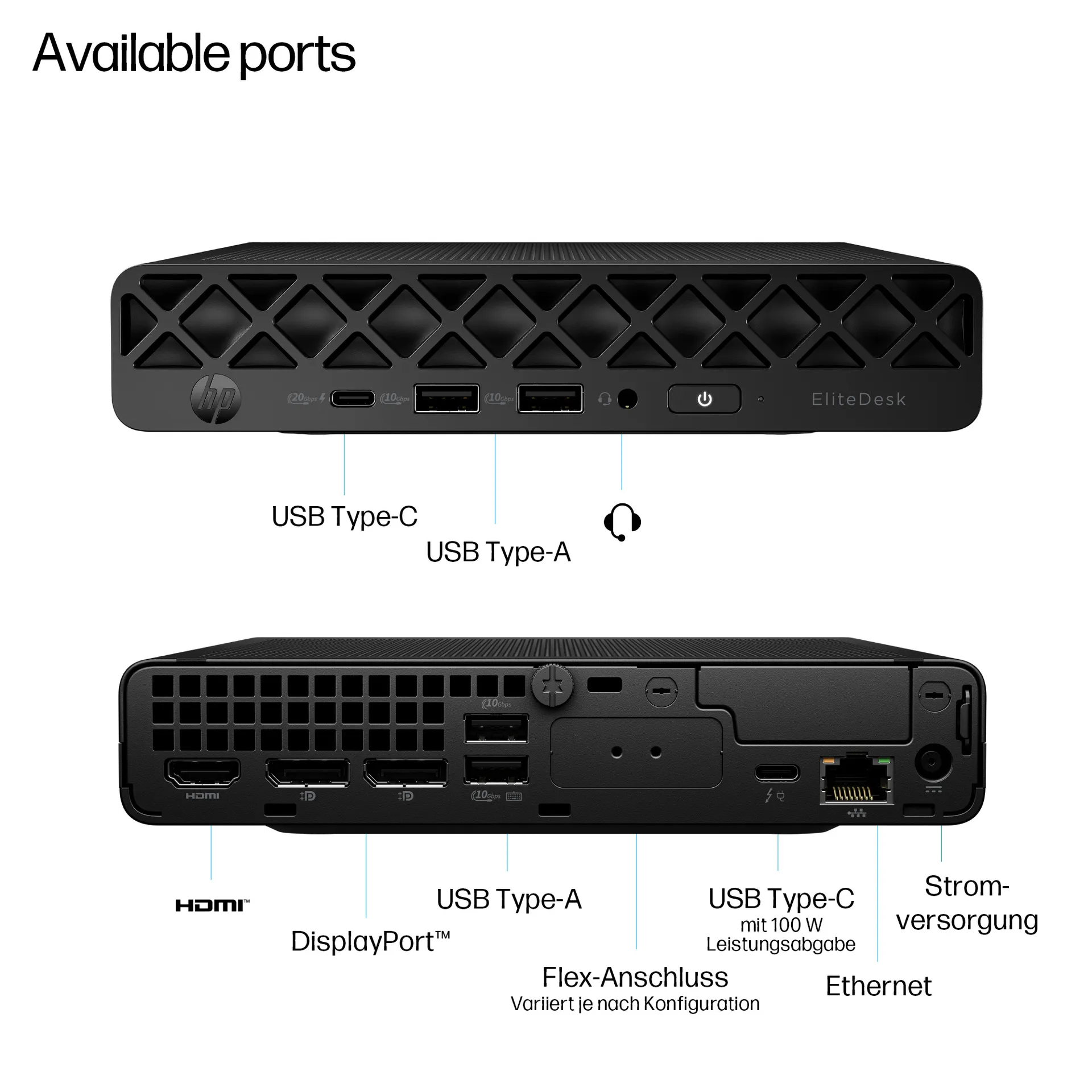 HP EliteDesk 8 Mini G1i AI Intel Core Ultra 7 265T 16 GB DDR5-SDRAM 512 GB SSD Windows 11 Pro Mini PC Mini-PC AI PC Schwarz – Bild 4