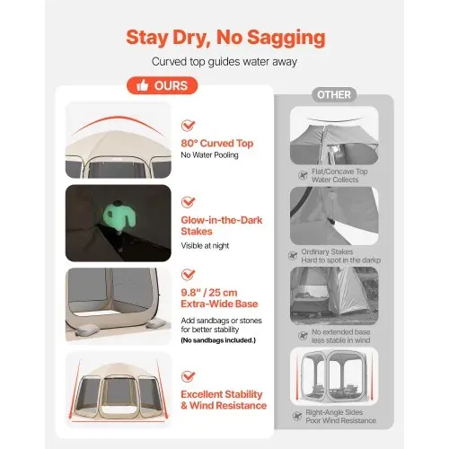 VEVOR Campingzelt, 457,2x420,6x245 cm, Partyzelt für 12–15 Personen, Pop Up Zelt, inkl. Tragetasche, Netz-Seitenwände und Heringen, für Garten, Terrasse und Outdoor-Aktivitäten, Beige – Bild 3