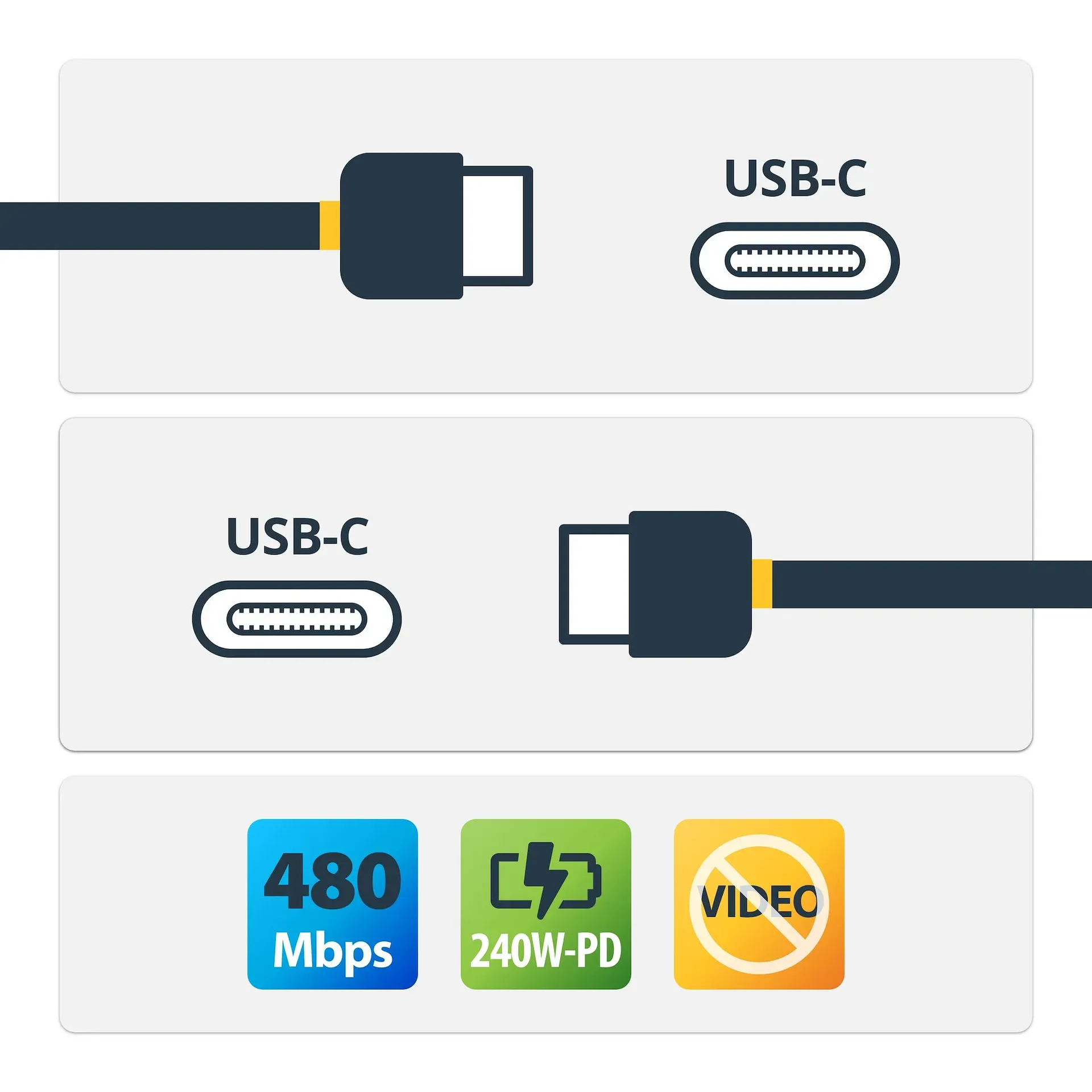 StarTech.com 1m USB-C-Ladekabel, Laden und Synchronisieren, 240W (5A) Power Delivery EPR, USB 2.0 Laptop-Ladekabel, USB-IF-zertifiziert, TPE-Mantel, Weiß - USB C Ladekabel – Bild 2
