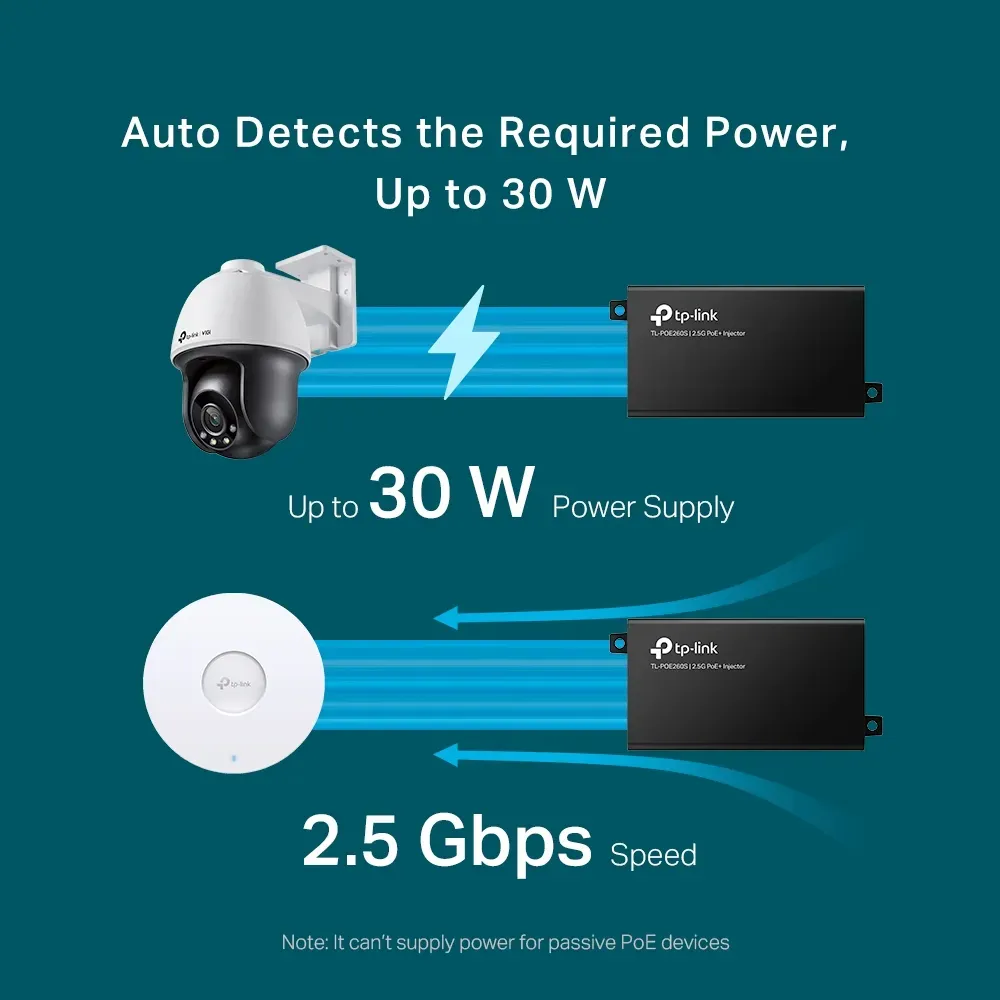 TP-Link - POE260S - PoE+ Injector Adapter PORT: 1× 2.5 Gigabit PoE Port – Bild 6
