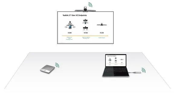 Yealink Video Conferencing – System VC200 Easy Entry WP Yealink Video Conferencing – System VC200 Easy Entry WP