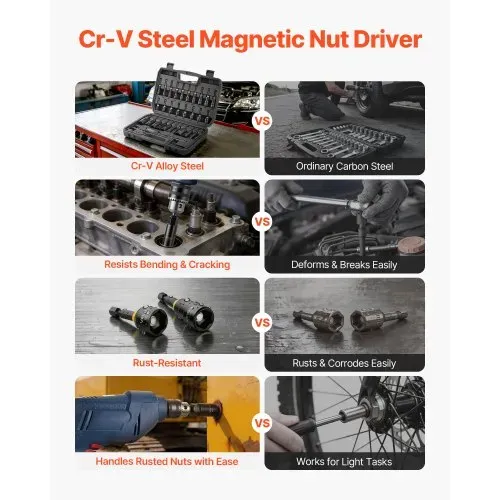 VEVOR Steckschlüsselsatz, 34-tlg., SAE- & Metrische Größen, Magnetische Steckschlüssel, mit AD-Einsteller, Bit-Verlängerung & Werkzeugkoffer, für Autoreparaturen, Heimwerkerarbeiten & DIY-Projekte – Bild 3