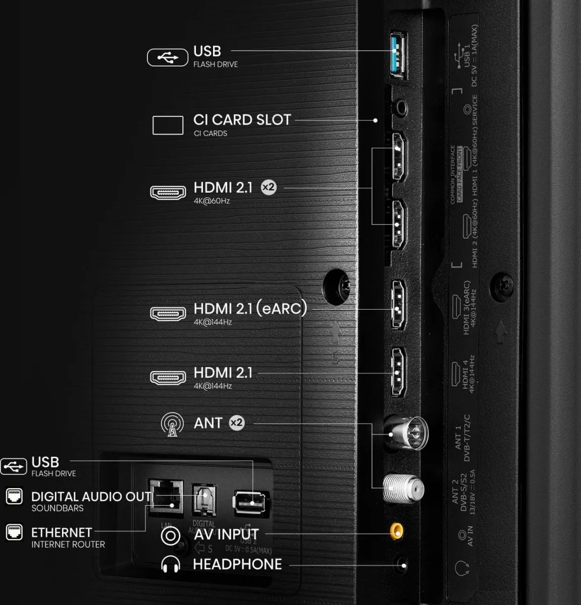 Hisense Mini LED Smart TV 75U7NQ ČR/TS – Bild 5