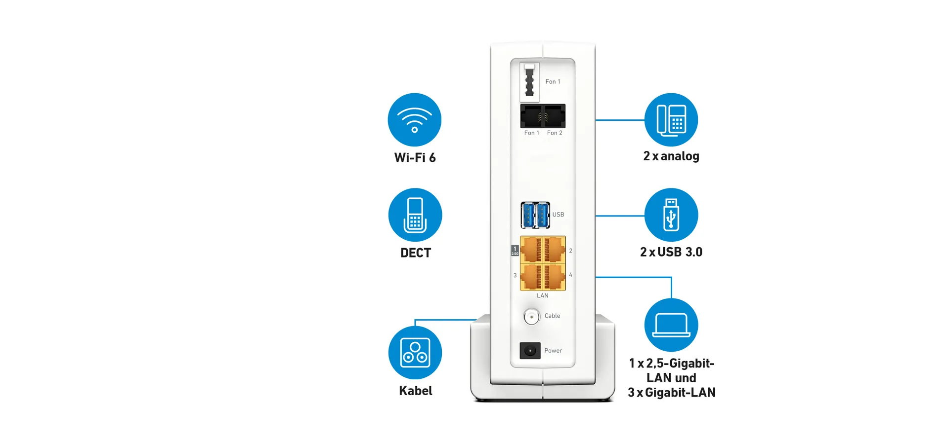 Box FRITZ! 6690 WLAN-Router Gigabit Ethernet Dual-Band (2,4 GHz/5 GHz) Weiß – Bild 5