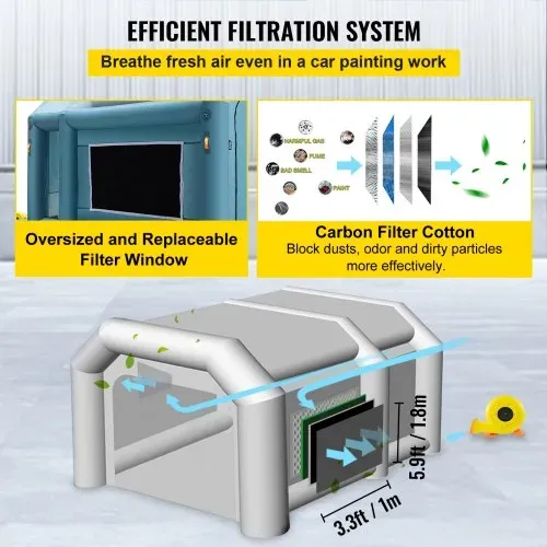 VEVOR Aufblasbare Lackierkabine Zelt 4x2,5x2,5m Sprühkabine Zelt aus 210D Oxford-Gewebe PVC Auto Lackierkabine mit Inflations-/Belüftungsgebläse Ideal für Lackierung und Reparatur von Autoteilen – Bild 4