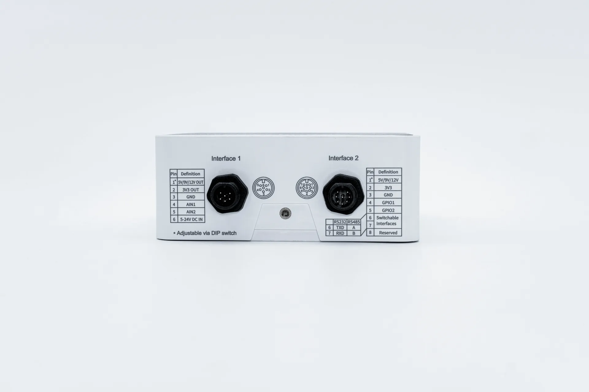 Milesight IoT Controller, UC501-868M-EA Milesight IoT Controller, UC501-868M-EA